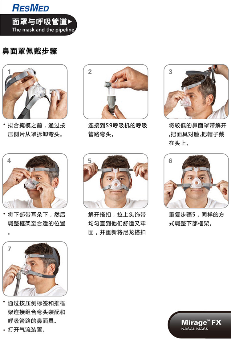 瑞思邁呼吸機(jī)VPAP IV ST 全自動雙水平 有效治療慢阻肺/肺心病/呼吸功能不全
